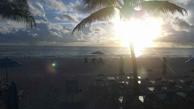 Captured sunset photo